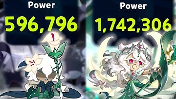 Hoe je de kracht van je koekjes vergroot tot een miljoen koekjesrun: Kingdom Beginnersgids