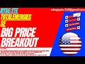 TOTALENERGIES STOCK : BIG PRICE BREAKOUT | TTE STOCK