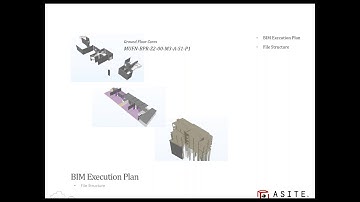 Collaborative BIM and the Common Data Environment   Webinar Recording