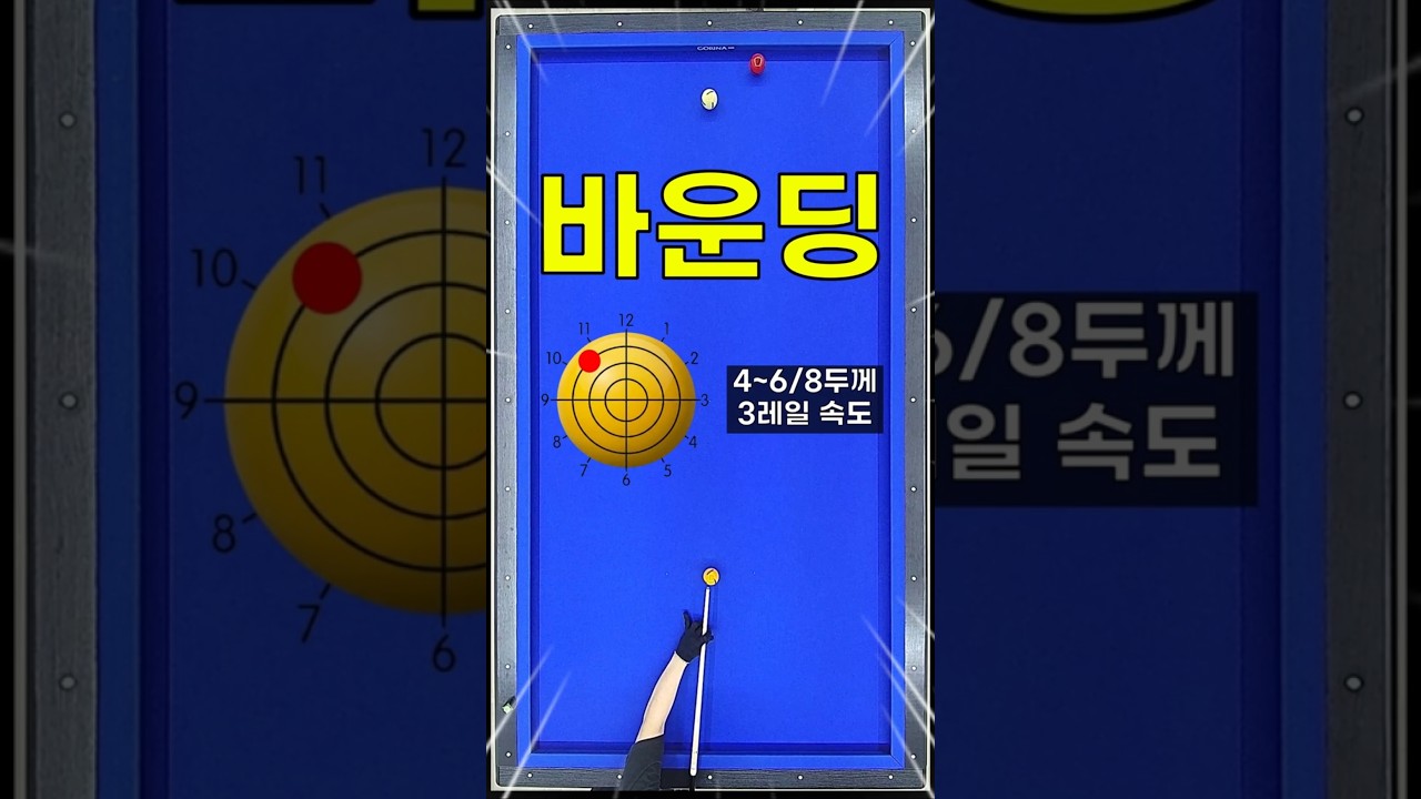 바운딩 잘 치는 방법✅ 속도보다 중요한 '당점'의 비밀