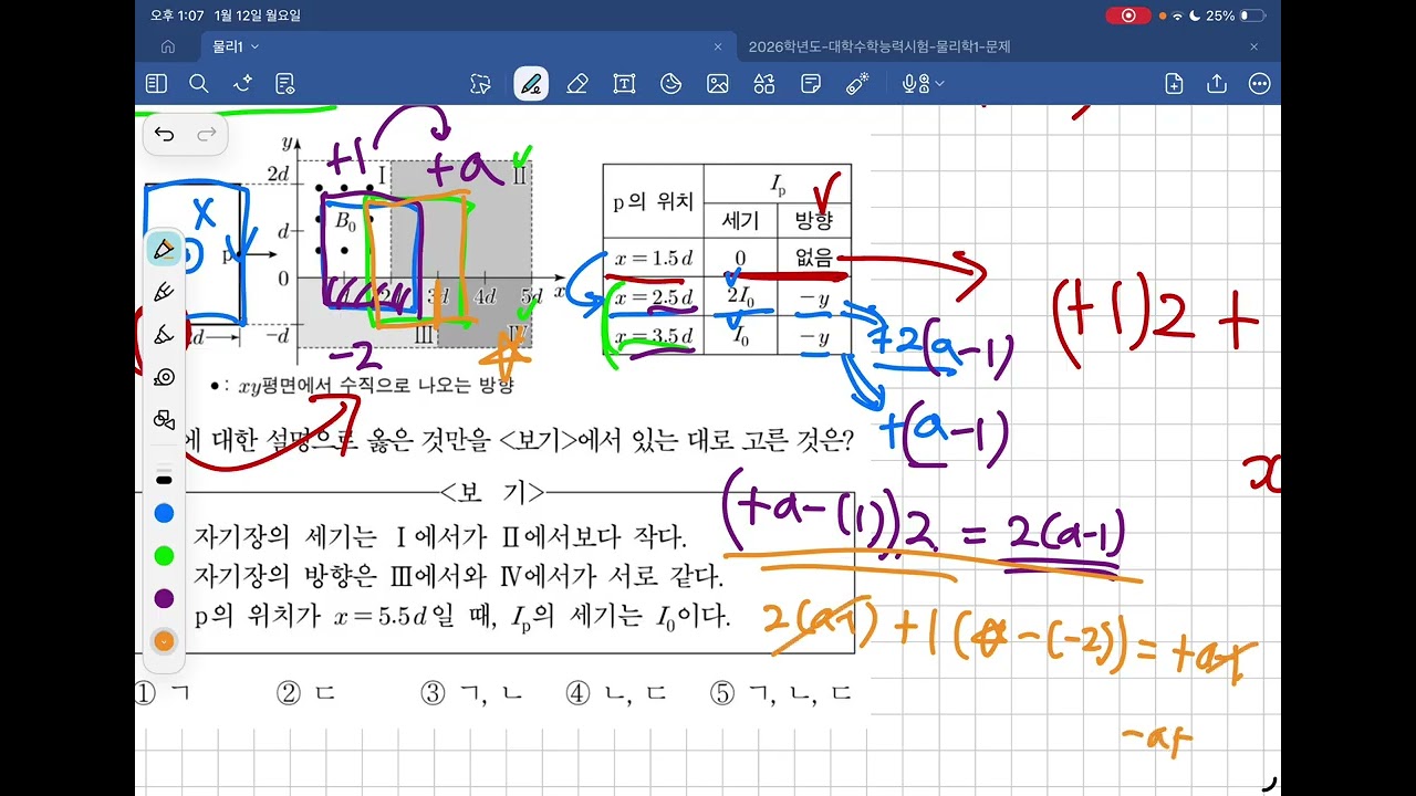 [물1] 26학년도 수능 17번 문항 해설