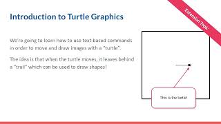 Turtle Graphics - 1.0 Introduction