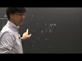 Solid State Physics - Lecture 5 of 20