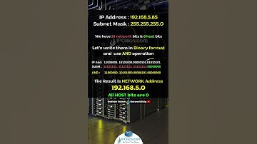 IP Subnetting Example 1 | CCNA 200-301 Shorts | IPCisco.com