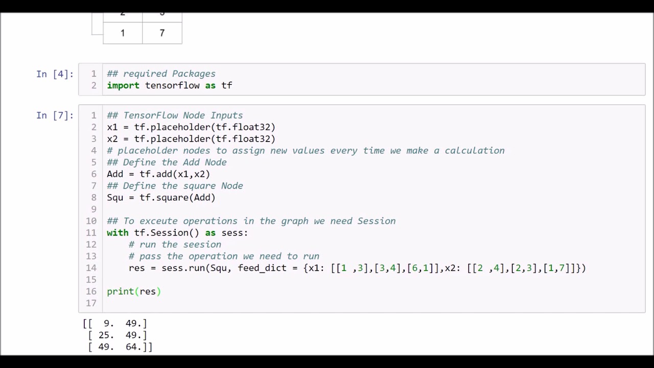 Deep Learning with TensorFlow in Arabic-Part7-Build a Simple Modle in ...