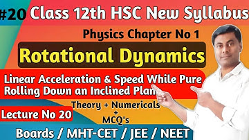 Rotational  dynamics 20; Linear Acceleration & Speed while pure Rolling Down an Inclined plane