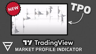 NEW TradingView Market Profile (TPO) Indicator  Full Guide and Limitations So Far