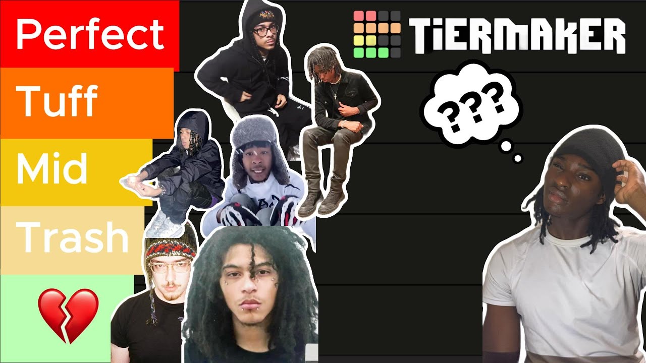 Ranking The Best Underground Producer Tags