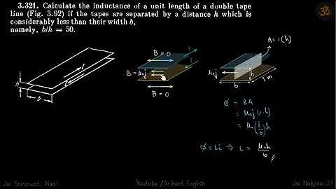 3.321 | Irodov Solutions | Electrodynamics