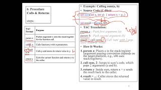 compiler principles - chapter 6 [6.2] part 2