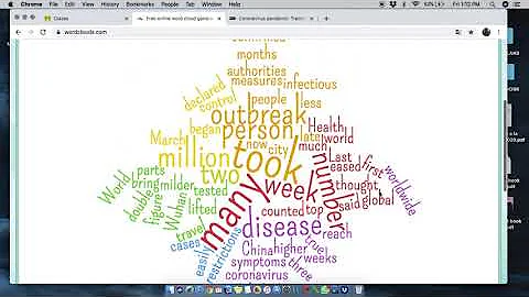 Como funciona o word cloud?