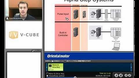 Stepper Motor Technology and Solutions (Part 4 of 4)