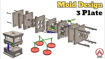 Injection Molding Animation - Assembly Sequence