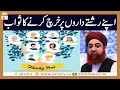 Apne Rishtedaron Par Kharch Karne Ka Sawab Mufti Akmal ARY Qtv 