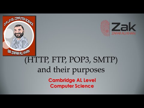 HTTP, FTP, POP3, SMTP Protocols and Their Purposes | A Level | By ZAK