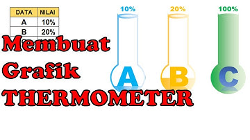 Cara membuat grafik thermometer 3D Excel