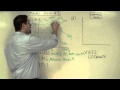 Understanding Macroeconomic Concepts