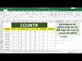 Use Countif Formula in excel | countif Formula Excel Use in Hindi #shortvideo #shorts #short
