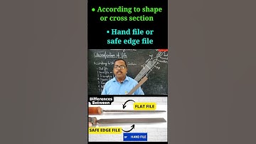 Hand File, Safe Edge file, According to shape or cross section,  #Shorts #Viralvideo #shortsvideo