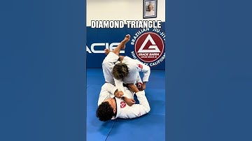 3 Killer Attacks from Closed Guard