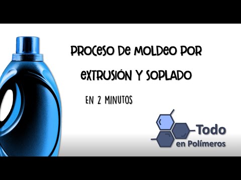 Video: ¿Qué es el proceso de moldeo por soplado?