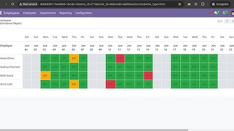 Odoo Employee Attendance Report | Human resources