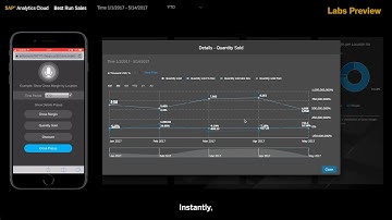 Build a Smart Analytics App with SAP Analytics Cloud, analytics designer