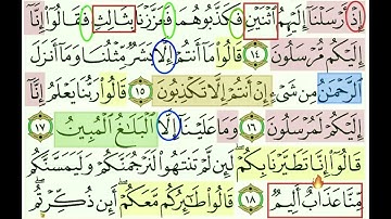 النصف الاول من صفحة 441 من سورة يس الايات من13:19 طكررة بصوت الشيخ محمود الحصري