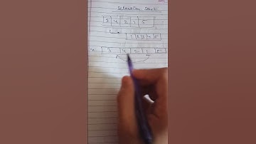 Selection Sort Algorithm in DSA  #shorts #algorithm #selectionsort #mathstrick #computerscience