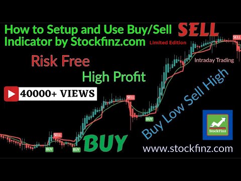 Setup Buy Sell indicator by StockFinz.com | Best Indicator for Intraday Trading 2023 | High Profit.