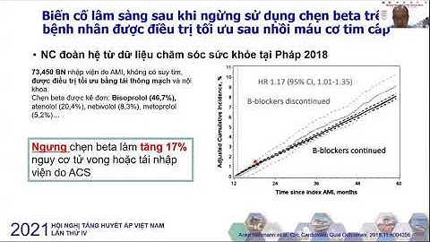 Hội nghị tăng huyết áp năm 2021 |  Vai trò của chẹn beta trong kỷ nguyên tái tưới máu mạch vành
