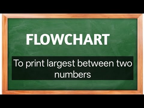 Draw flowchart to print largest between two numbers.