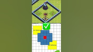 Clash of Clans Zap Tutorial | All Townhalls