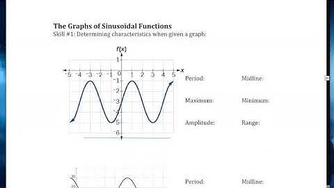 Math 30 2   Sinusoidal Topic 1