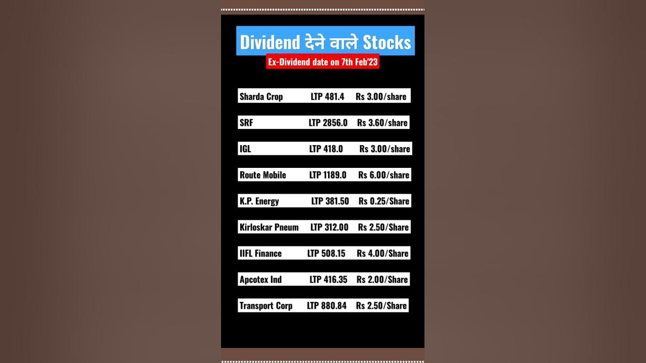 ExDividend Date on 7th Feb'23 shorts stockmarket dividend nifty 