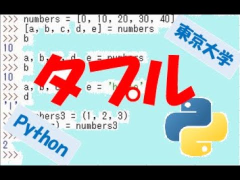 Tuples (pp. 60–62)