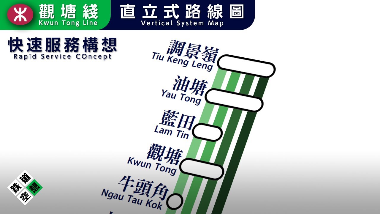 【港鐵】觀塘綫快速服務構想