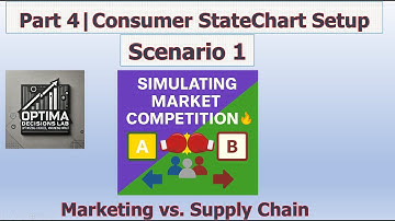 Part 4: Scenario 1 – Consumer StateChart Setup | ABM in AnyLogic