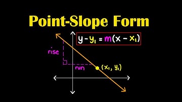 Point-Slope Form (Tagalog) | Algebra