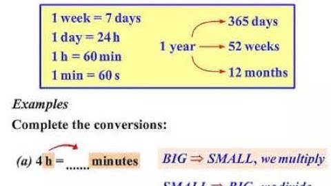 Grade 4 Lesson 7 Convert Units of Time Page 736