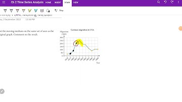 Three Point Moving Median