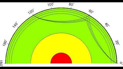 Biogeophysics | Wikipedia audio article