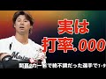 【応援歌】開幕6連戦で絶不調だった選手で1-9【2025年】