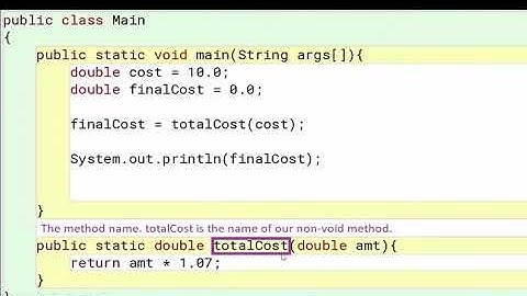 Understanding Non Void Methods