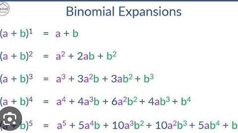 2021 KCSE Mathematics pp2 Revision@no.4(Binomial expansion). 📚📚👏