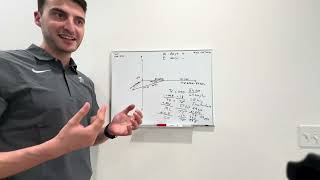 Wind Triangle and Dead Reckoning Private Pilot Lesson for Navigation and Flight Planning