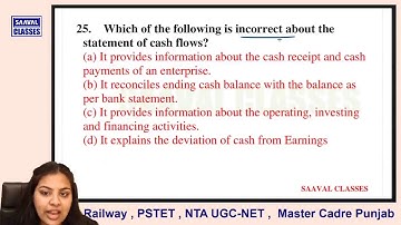 Commerce Lecturer MCQ Lecture-15