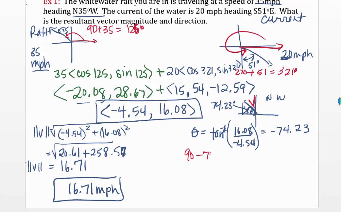 examples of application problems