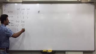 Reconstruction Lecture 1 Part 3 Ex.7