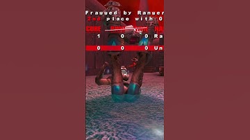 Id Tech (Wolfenstein, Doom, Quake) graphics 1992-2025 🤩